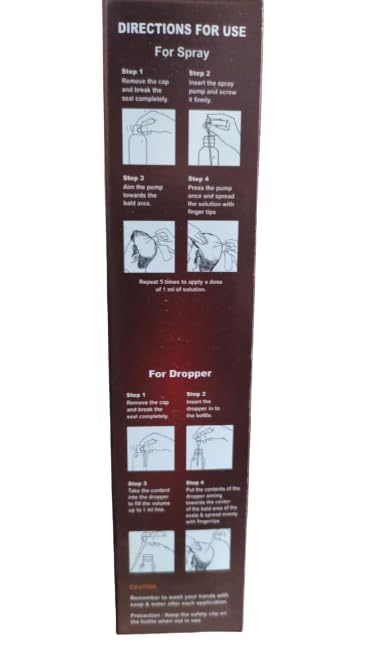 Minfin-HS Hair Serum, 60ml