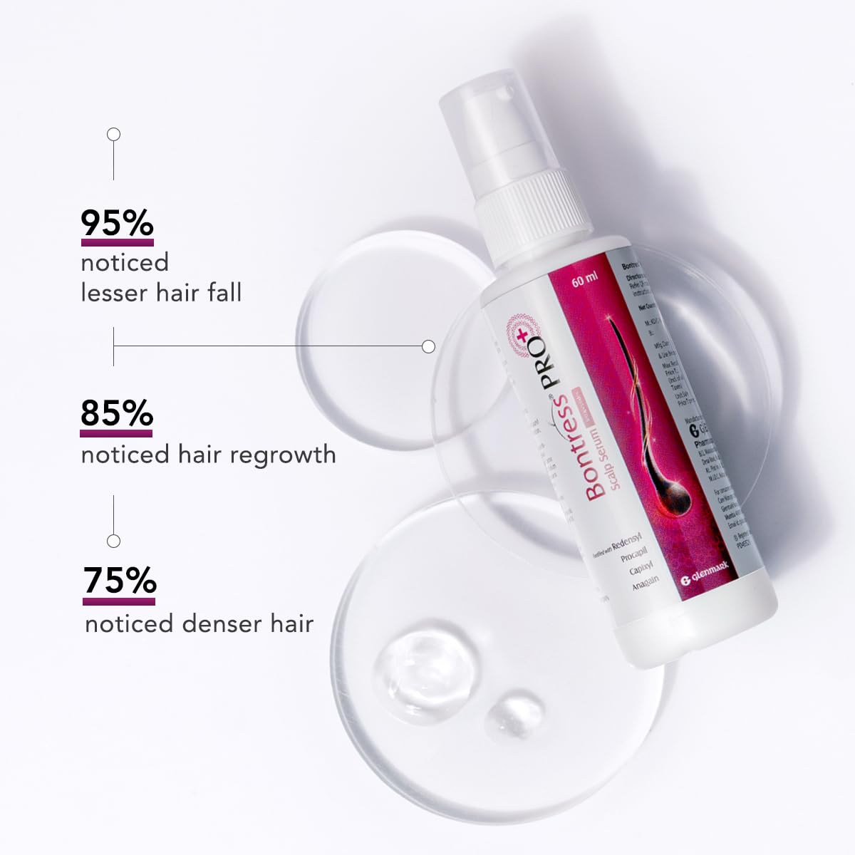 Bontress Pro Plus Scalp Serum, 60ml