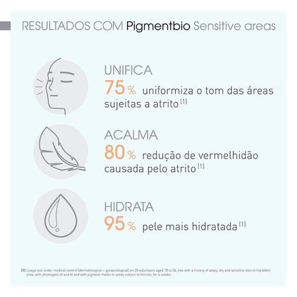 Bioderma Pigmentbio Sensitive Areas Creme, 75ml