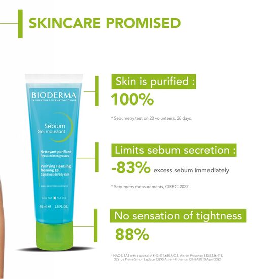 Bioderma Sebium Moussant Purifying Cleansing Foaming Gel