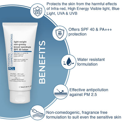 Fixderma Light Weight Non-Greasy Broad Spectrum SPF 80 Lotion, 50ml