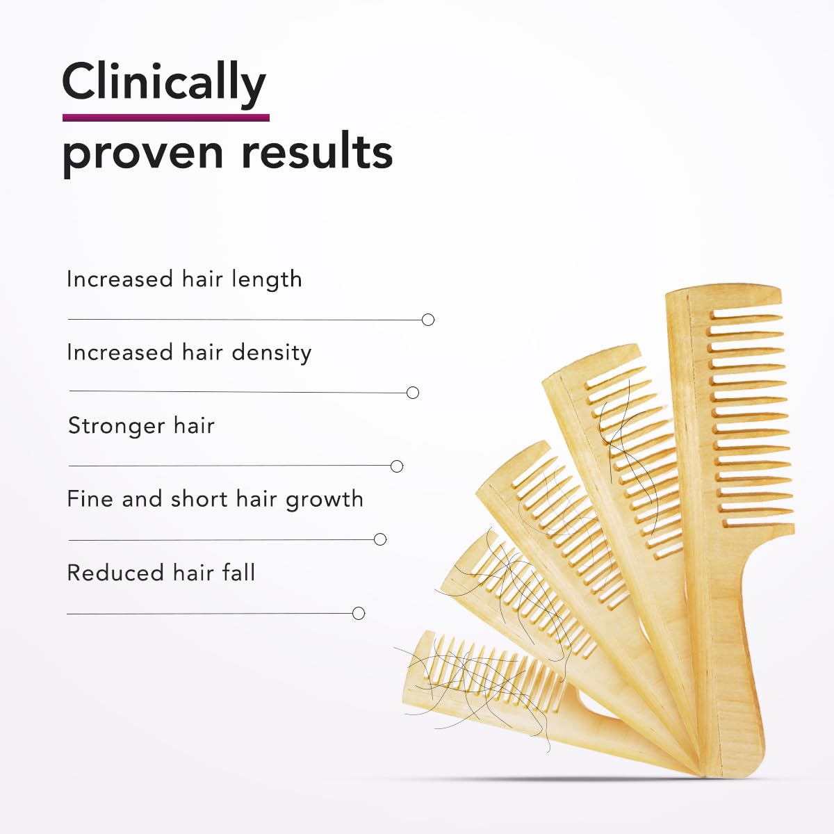 Bontress Pro Plus Scalp Serum, 60ml