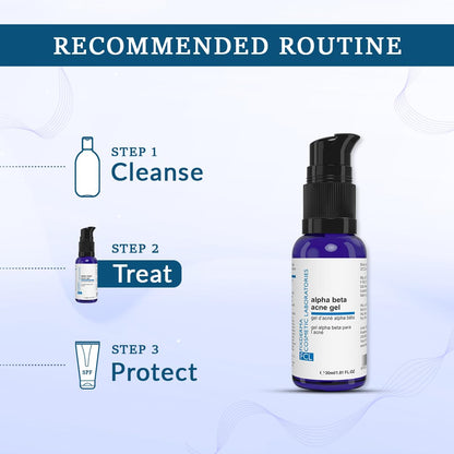 Fixderma Alpha Beta Acne Gel 30ml