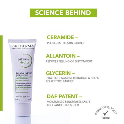 Bioderma Sebium Hydra Moisturiser, 40ml