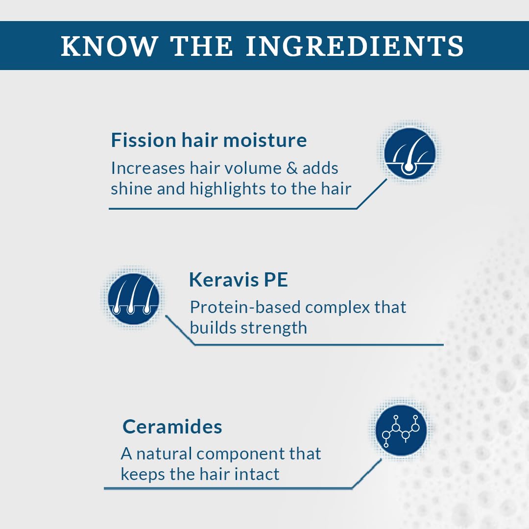 Fixderma Strengthening shampoo, 200 ml