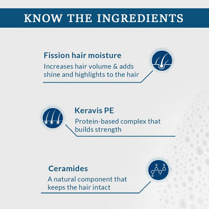 Fixderma Strengthening shampoo, 200 ml