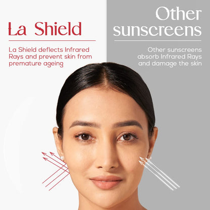 La Shield IR Sunscreen Gel SPF 30 (60GM)