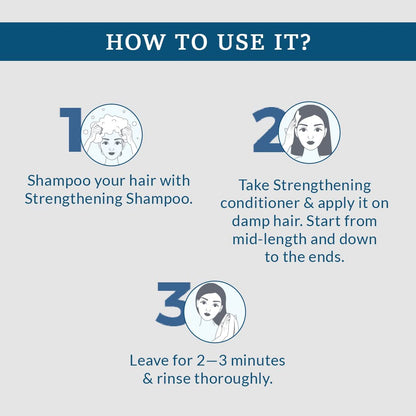 Fixderma Strengthening hair Conditioner, 200 gm
