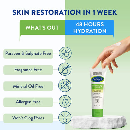 Cetaphil Moisturising Cream, 80gm