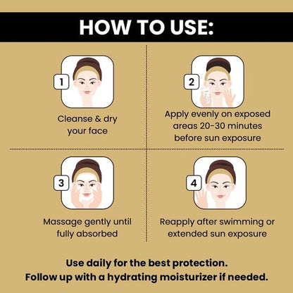 Acscreen Oil Control Sunscreen Gel SPF 47 50ml