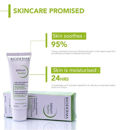 Bioderma Sebium Hydra Moisturiser, 40ml