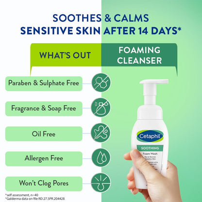 Cetaphil Soothing Foam Wash 200ml
