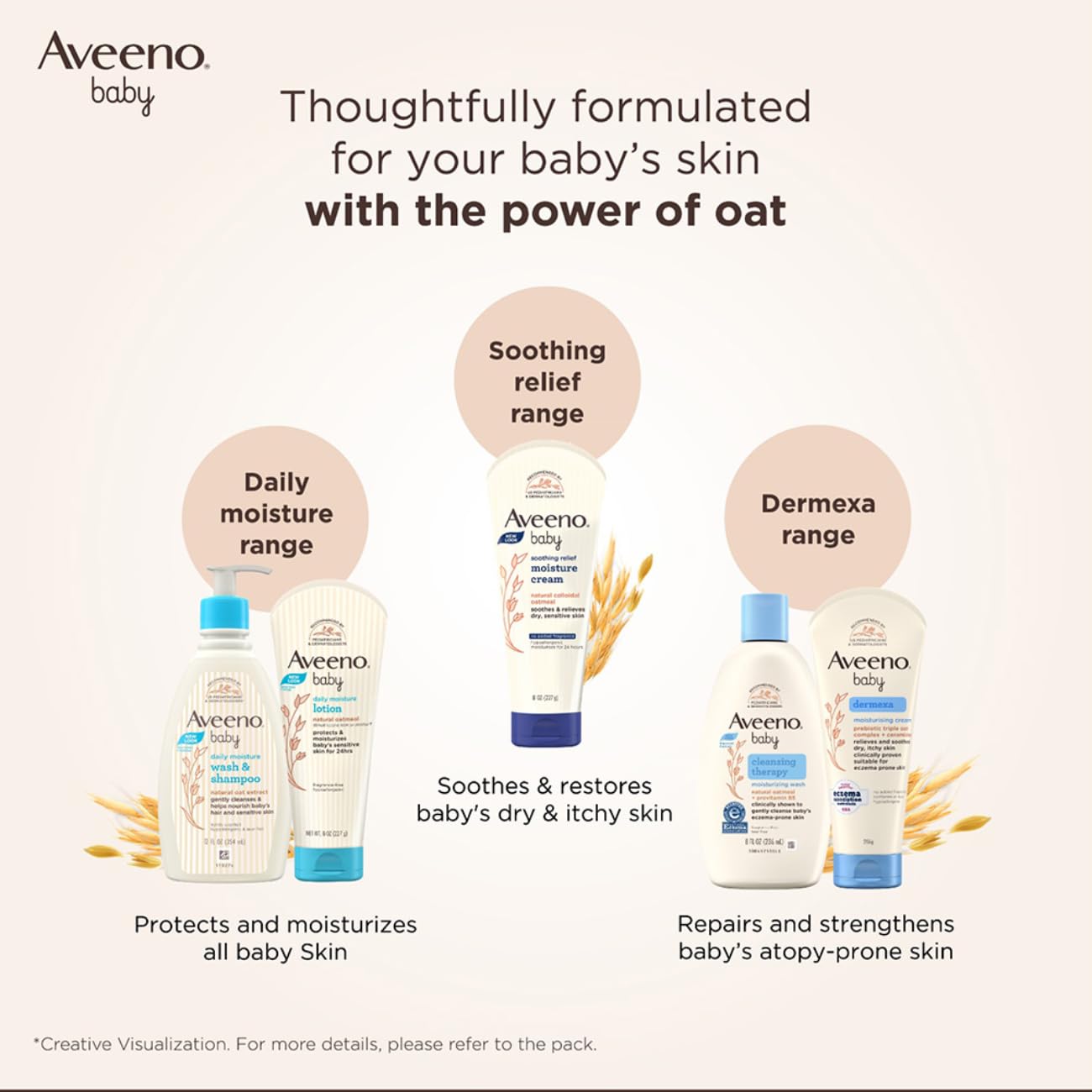 Aveeno Baby Soothing Relief Moisture Cream, 227gm