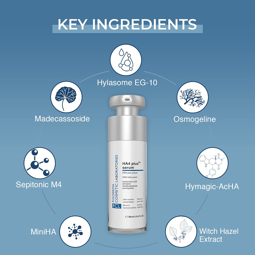 Fixderma HA4 Plus Serum, 30ml