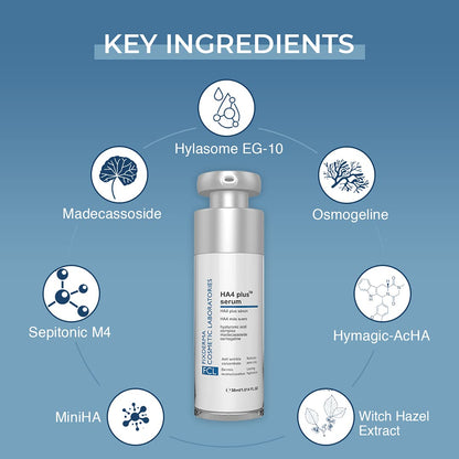 Fixderma HA4 Plus Serum, 30ml