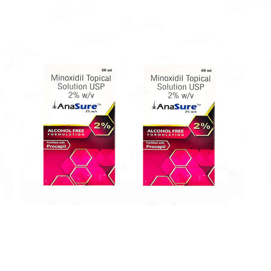 Anasure 2% Topical Solution