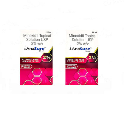 Anasure 2% Topical Solution