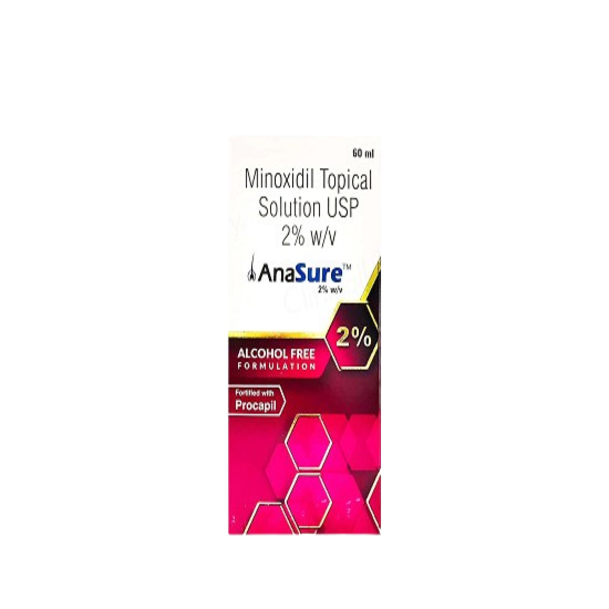Anasure 2% Topical Solution