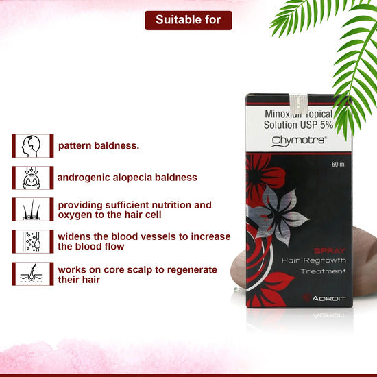 Chymotra Hair Solution 5% 60ml