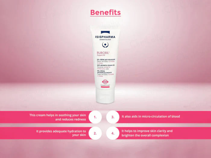 Isispharma Ruboril Expert M Anti-Redness Cream Gel 40ml