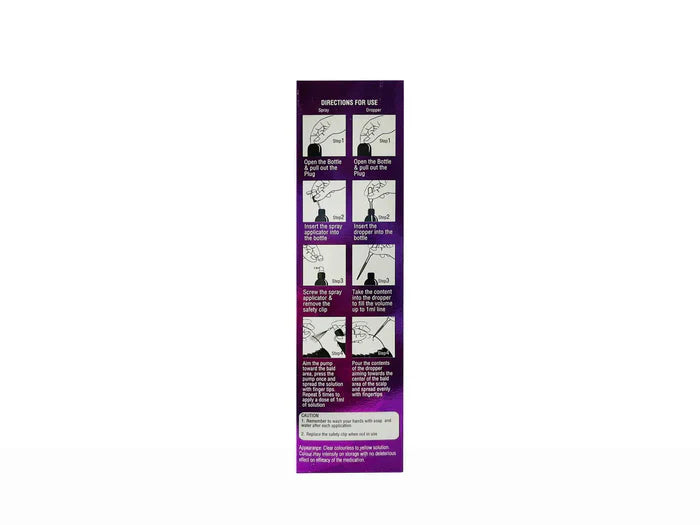 Minfin F 10% Hair growth solution, 60ml