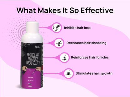 Morr F 10% Topical Solution, 60ml