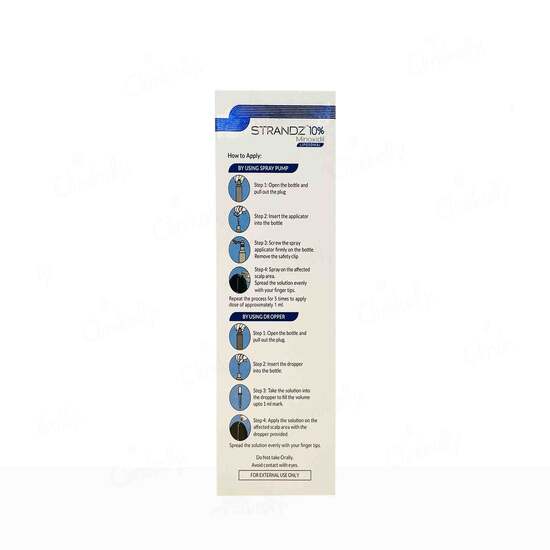 Strandz 10% Topical Solution 60ml