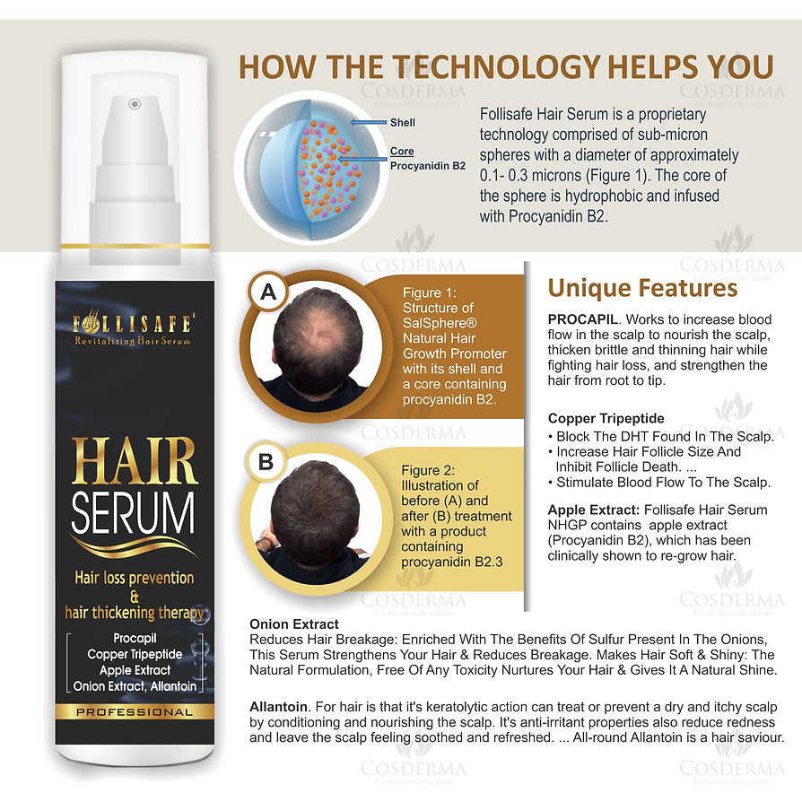 Follisafe Hair Regrowth Serum Procapil Copper tripeptides & Apple Stem cell, 60ml